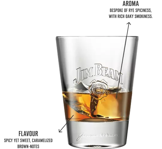 Jim Beam Rye - Image 3